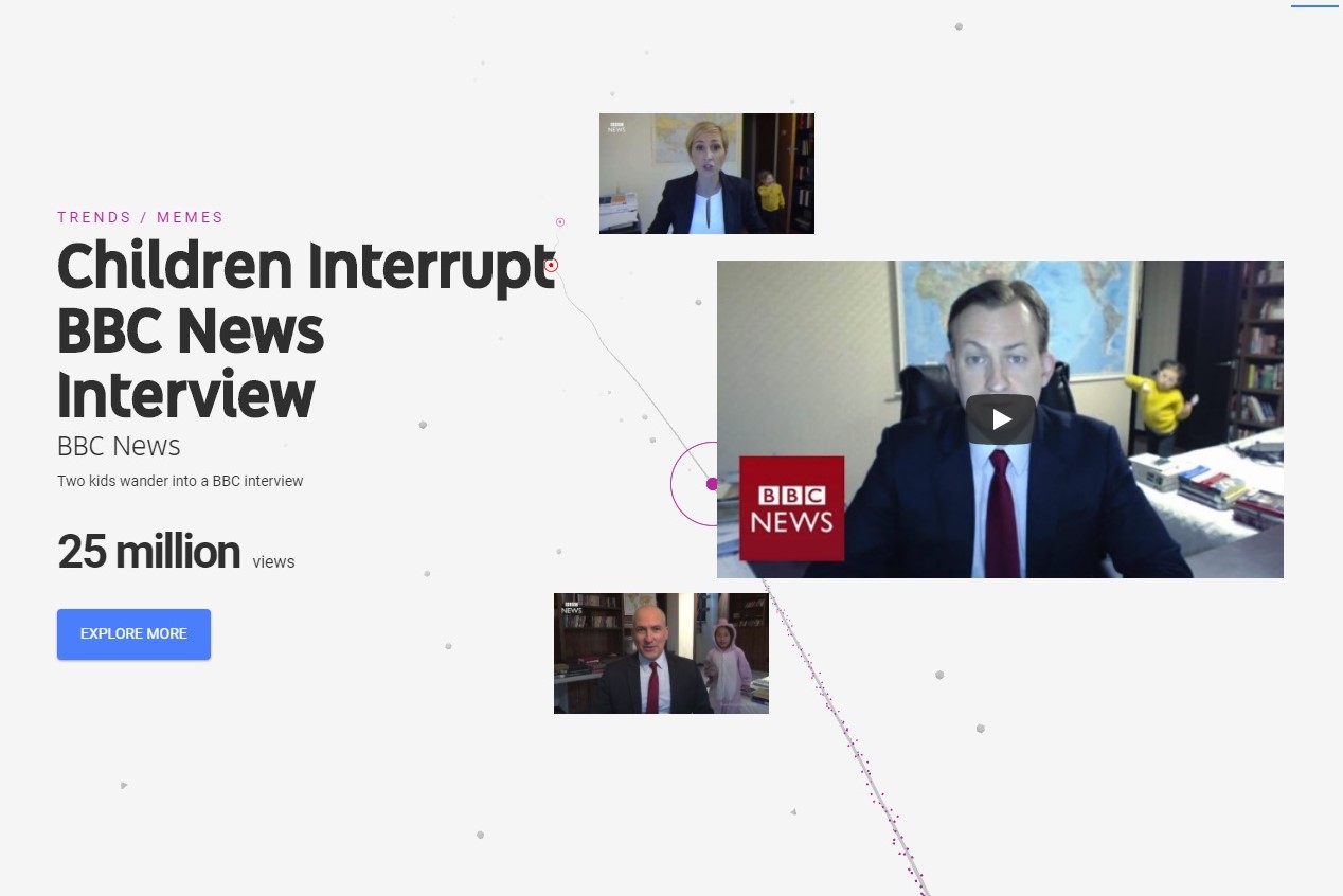 YouTube特別整理出熱門議題影片,包含在探討朝鮮嚴肅軍事問題的BBC直播節目中,突然竄出的教授小女兒。 圖:翻攝自 YouTube 官網 YouTube特別整理出熱門議題影片,包含在探討朝鮮嚴肅軍事問題的BBC直播節目中,突然竄出的教授小女兒。 圖:翻攝自 YouTube 官網