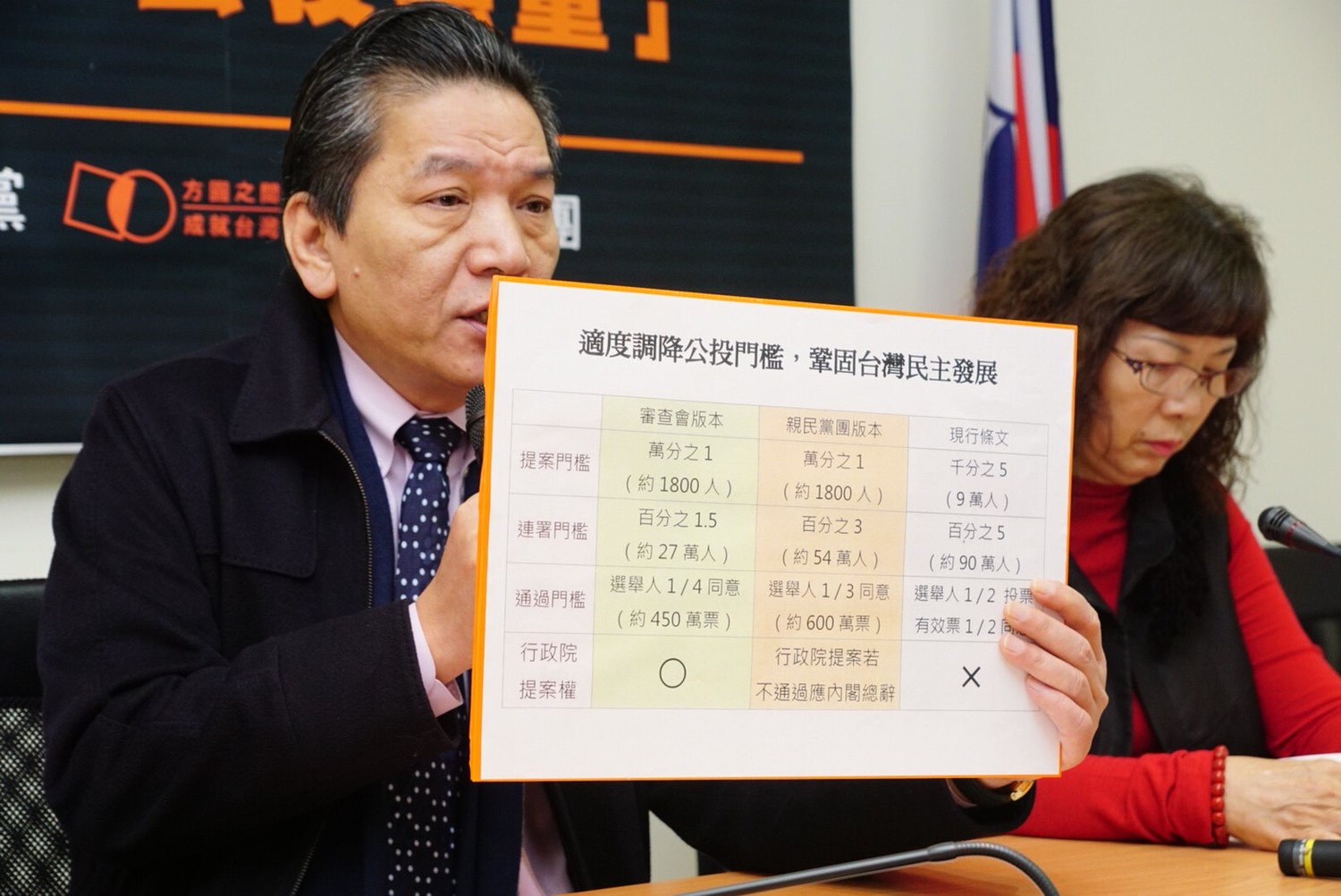 李鴻鈞表示,投若被少數人操弄且濫用,其對國家民主制度運作的崩解將非常嚴重,反而公投變暴投。 圖:親民黨/提供 李鴻鈞表示,投若被少數人操弄且濫用,其對國家民主制度運作的崩解將非常嚴重,反而公投變暴投。 圖:親民黨/提供
