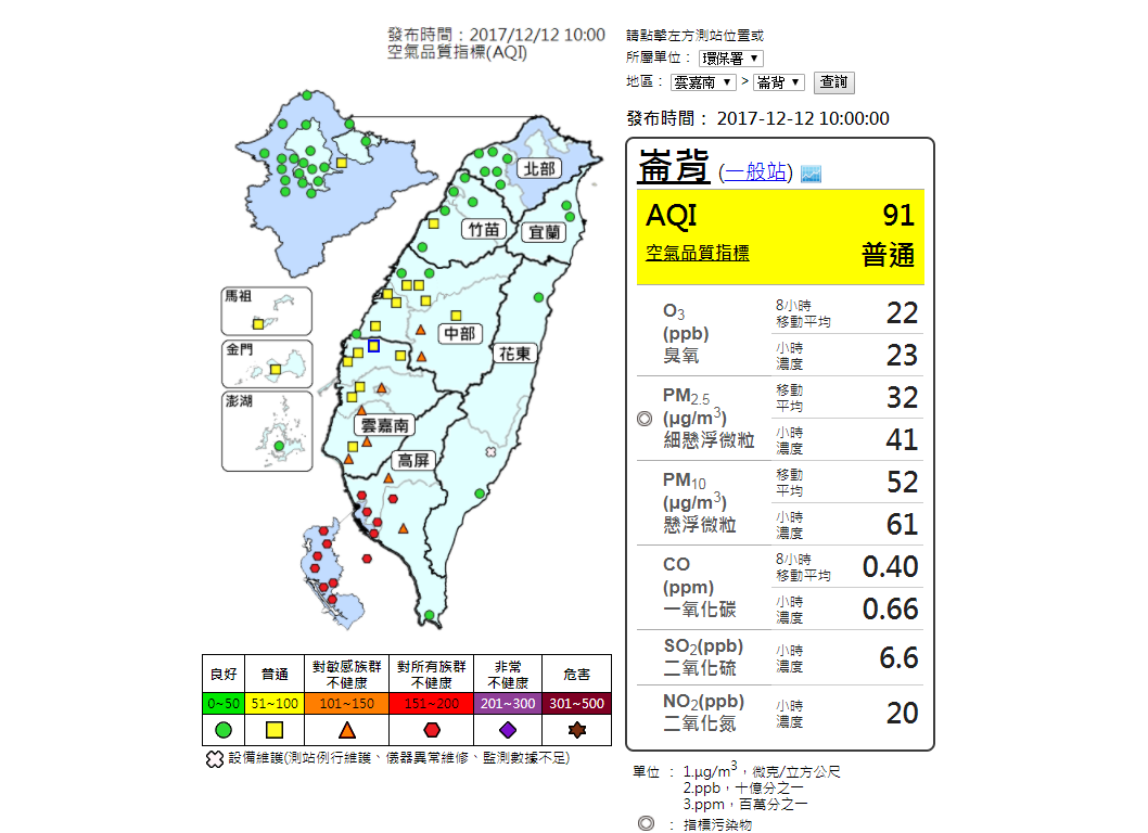 今天下午起風向逐步轉為北風,空氣品質可望略微改善。 今天下午起風向逐步轉為北風,空氣品質可望略微改善。