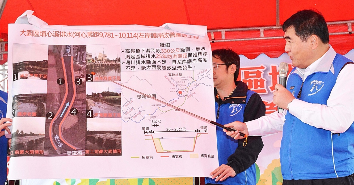 大園區埔心溪左岸護岸改善應急工程竣工,鄭文燦表示,持續完善埔心溪沿線整治,讓埔心溪更加親水安全。 大園區埔心溪左岸護岸改善應急工程竣工,鄭文燦表示,持續完善埔心溪沿線整治,讓埔心溪更加親水安全。