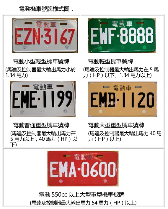 新的牌照第1個英文字母均為「E」,代碼代號均為前3後4,規格、顏色、材質、防偽辨識及字體樣式等,都與現行號牌相同。 圖:公路總局提供 新的牌照第1個英文字母均為「E」,代碼代號均為前3後4,規格、顏色、材質、防偽辨識及字體樣式等,都與現行號牌相同。 圖:公路總局提供