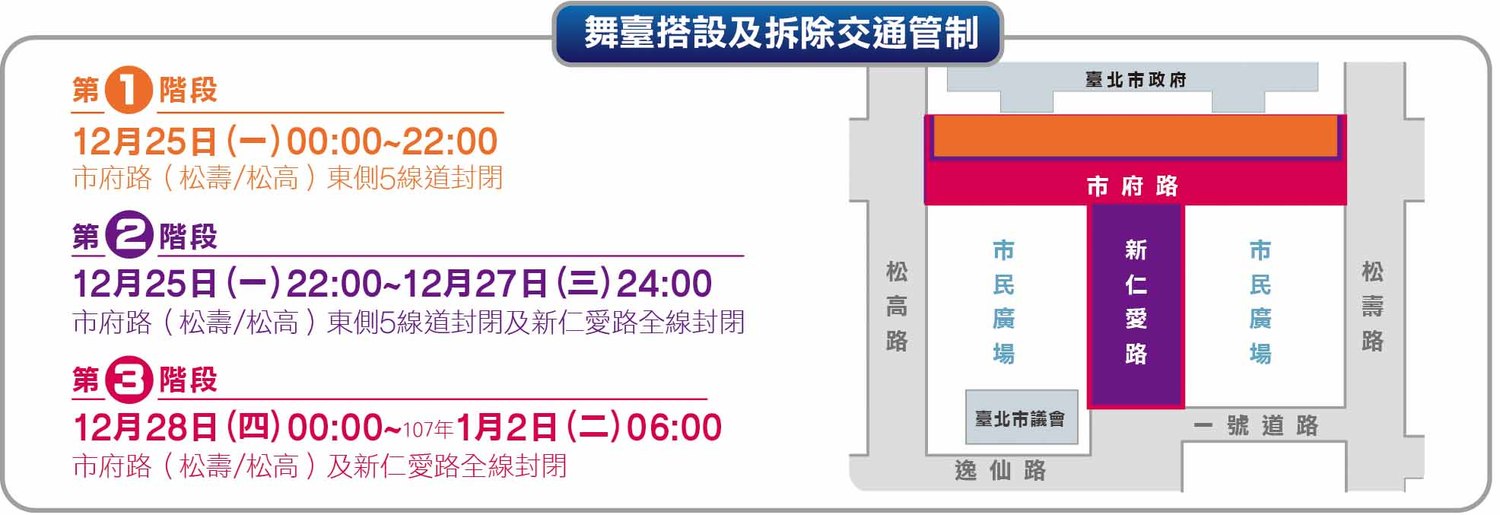 「2018台北最HIGH新年城」交通管制。 圖:翻攝自2018台北最HIGH新年城官網 「2018台北最HIGH新年城」交通管制。 圖:翻攝自2018台北最HIGH新年城官網
