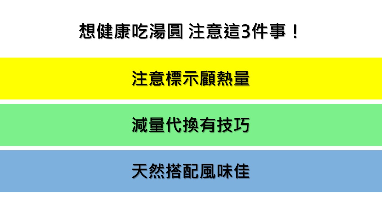 國健署提醒,品嚐時應該適量,掌握熱量標示、減量代換、與天然食材搭配等健康原則。 圖:新頭殼製表 國健署提醒,品嚐時應該適量,掌握熱量標示、減量代換、與天然食材搭配等健康原則。 圖:新頭殼製表