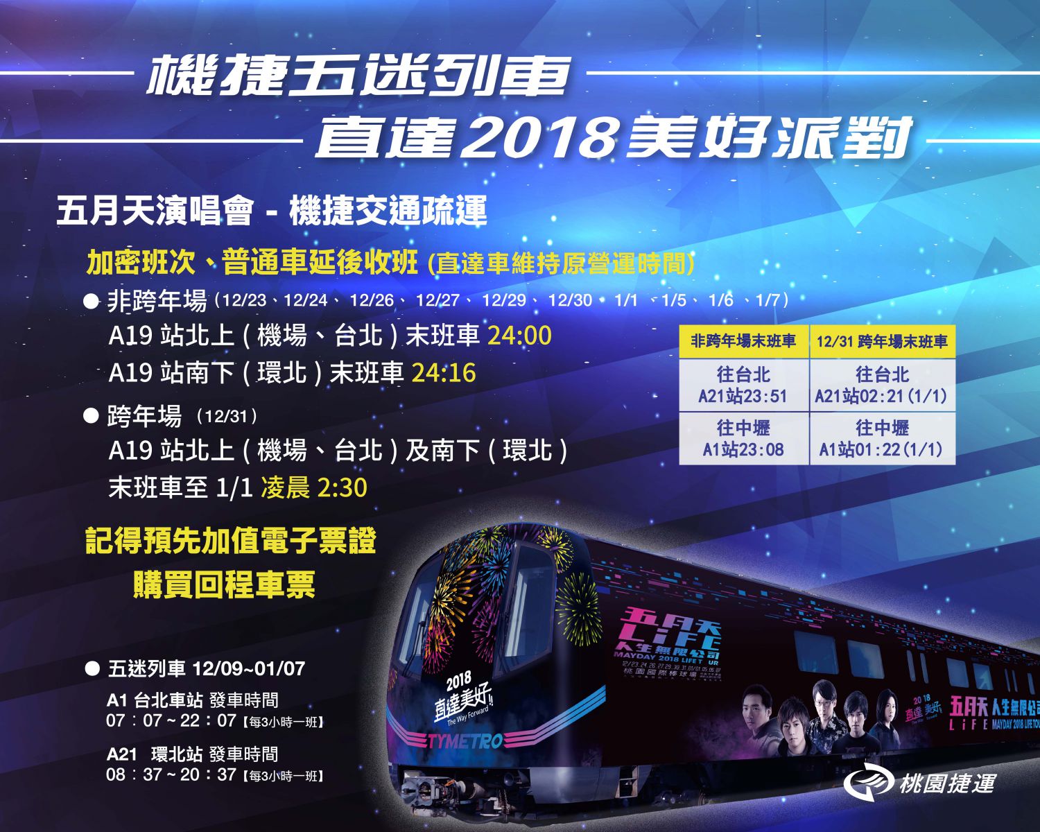 桃園捷運公司公布「五月天演唱會乘車攻略」,疏解人潮。 桃園捷運公司公布「五月天演唱會乘車攻略」,疏解人潮。