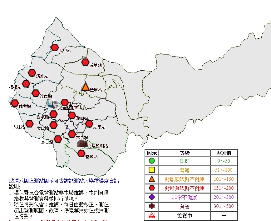 台灣西半部各縣市今(24)空品數值AQI多為紅色不良等級,上午8時台中空品測站亦有15站為紅色普通等級、1站橘色等級。 圖:翻攝自台中市環保局 台灣西半部各縣市今(24)空品數值AQI多為紅色不良等級,上午8時台中空品測站亦有15站為紅色普通等級、1站橘色等級。 圖:翻攝自台中市環保局