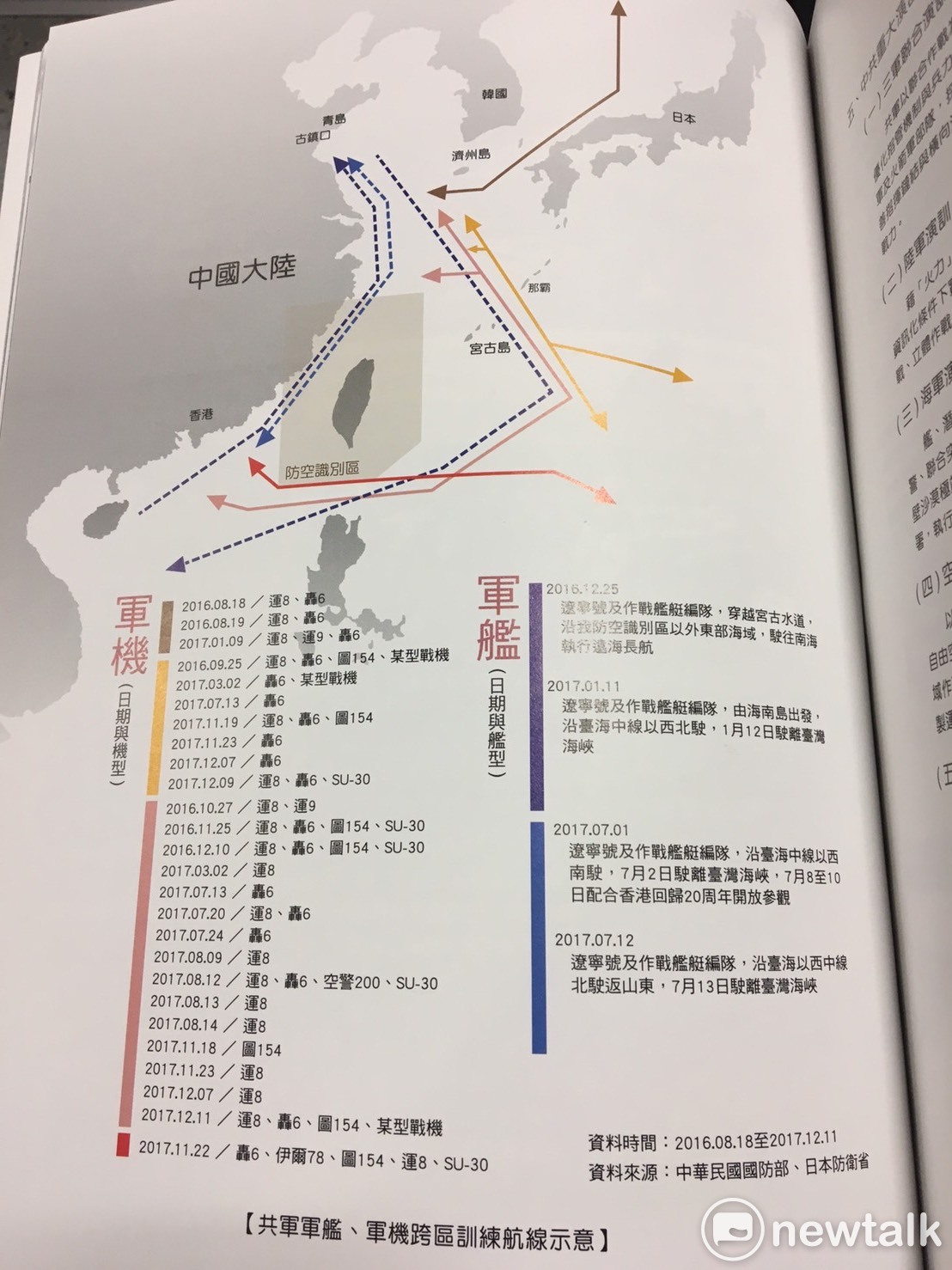國軍公布歷次共軍繞台航線圖。 圖:黃韋銓/攝 國軍公布歷次共軍繞台航線圖。 圖:黃韋銓/攝
