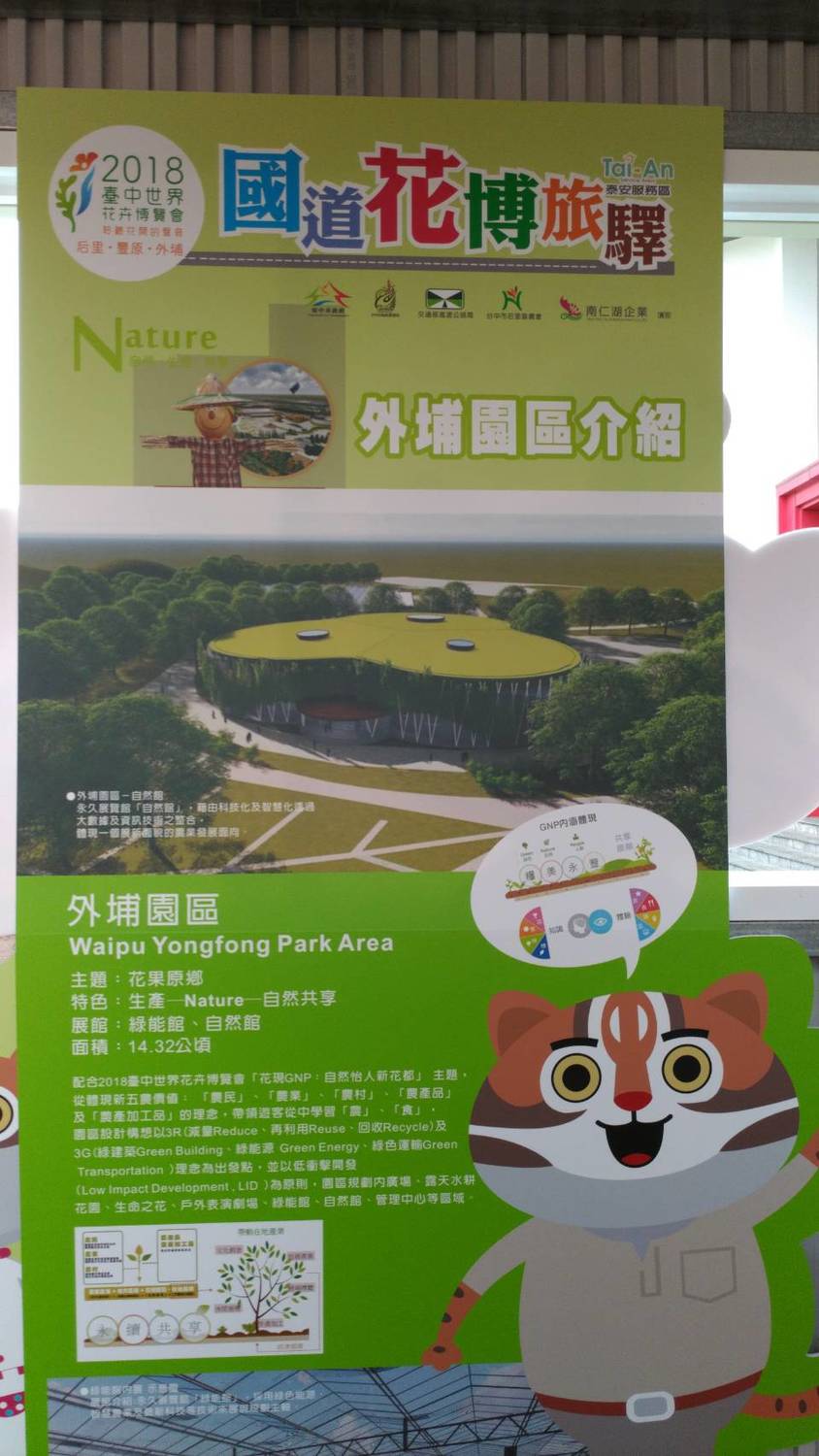 懶人包周邊園區介紹。 圖:台中市政府/提供 懶人包周邊園區介紹。 圖:台中市政府/提供