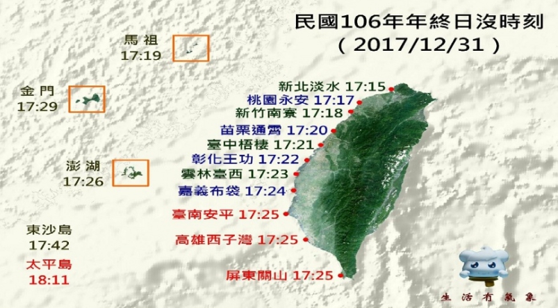 106年年終日沒時刻。 圖:取自中央氣象局 106年年終日沒時刻。 圖:取自中央氣象局
