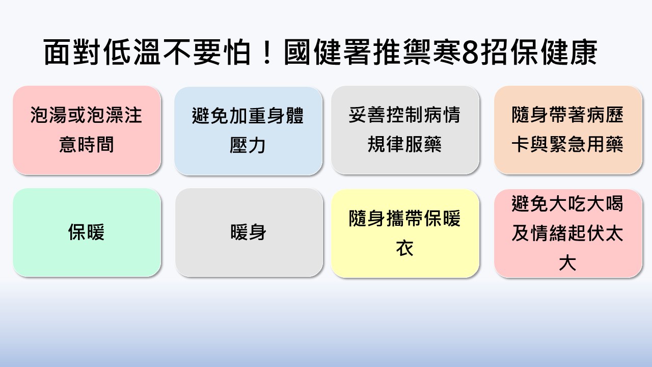 寒流要來了!快善用國健署推出的「禦寒8招」常保健康。 圖:新頭殼製表 寒流要來了!快善用國健署推出的「禦寒8招」常保健康。 圖:新頭殼製表
