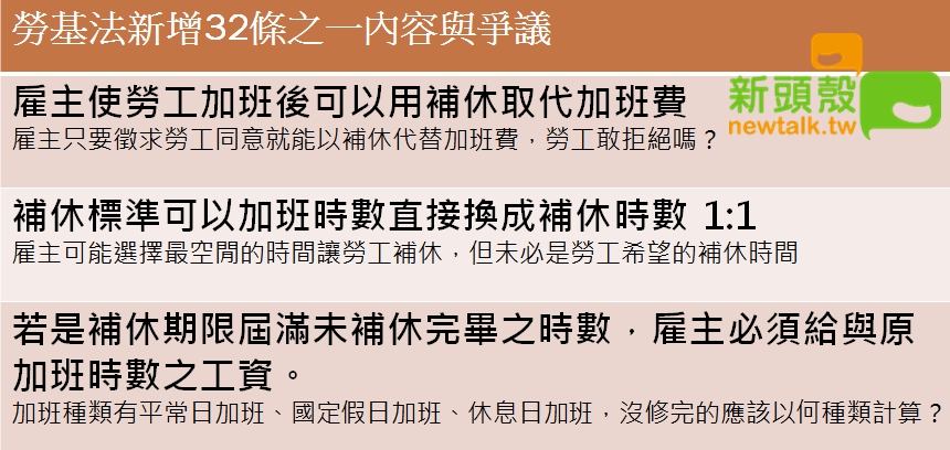 北企業總工會理事長王裕文針對勞基法新增32條之1提出三大爭議。 北企業總工會理事長王裕文針對勞基法新增32條之1提出三大爭議。