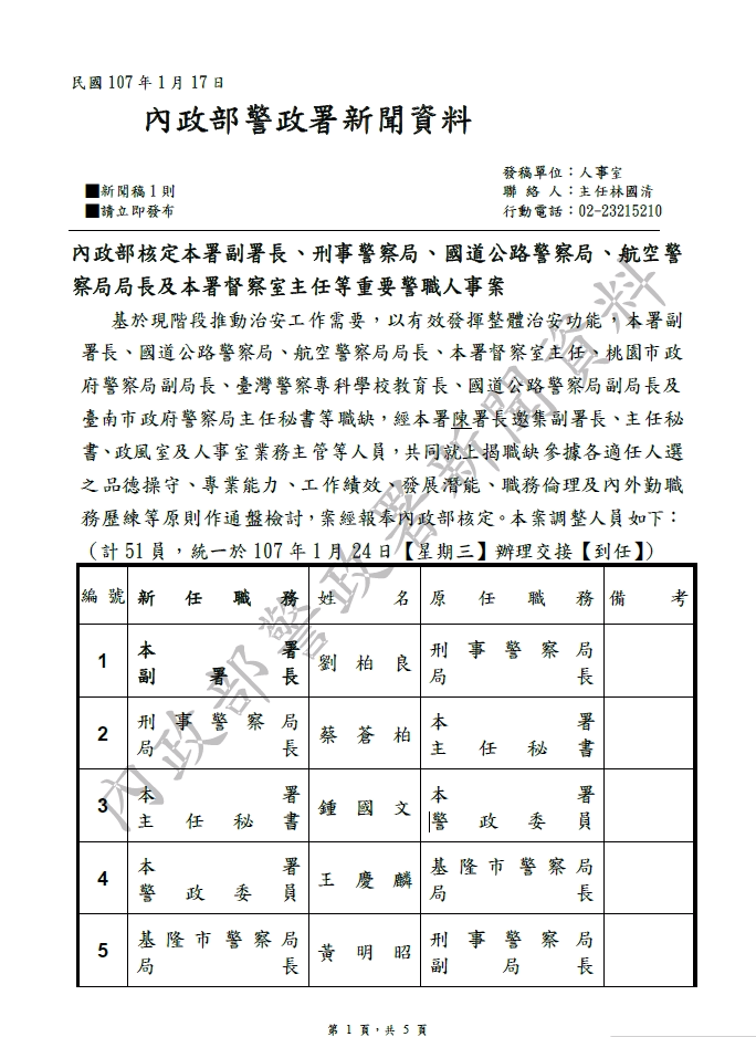 內政部核定的完整職位調動名單。 圖:內政部警政署/提供 內政部核定的完整職位調動名單。 圖:內政部警政署/提供