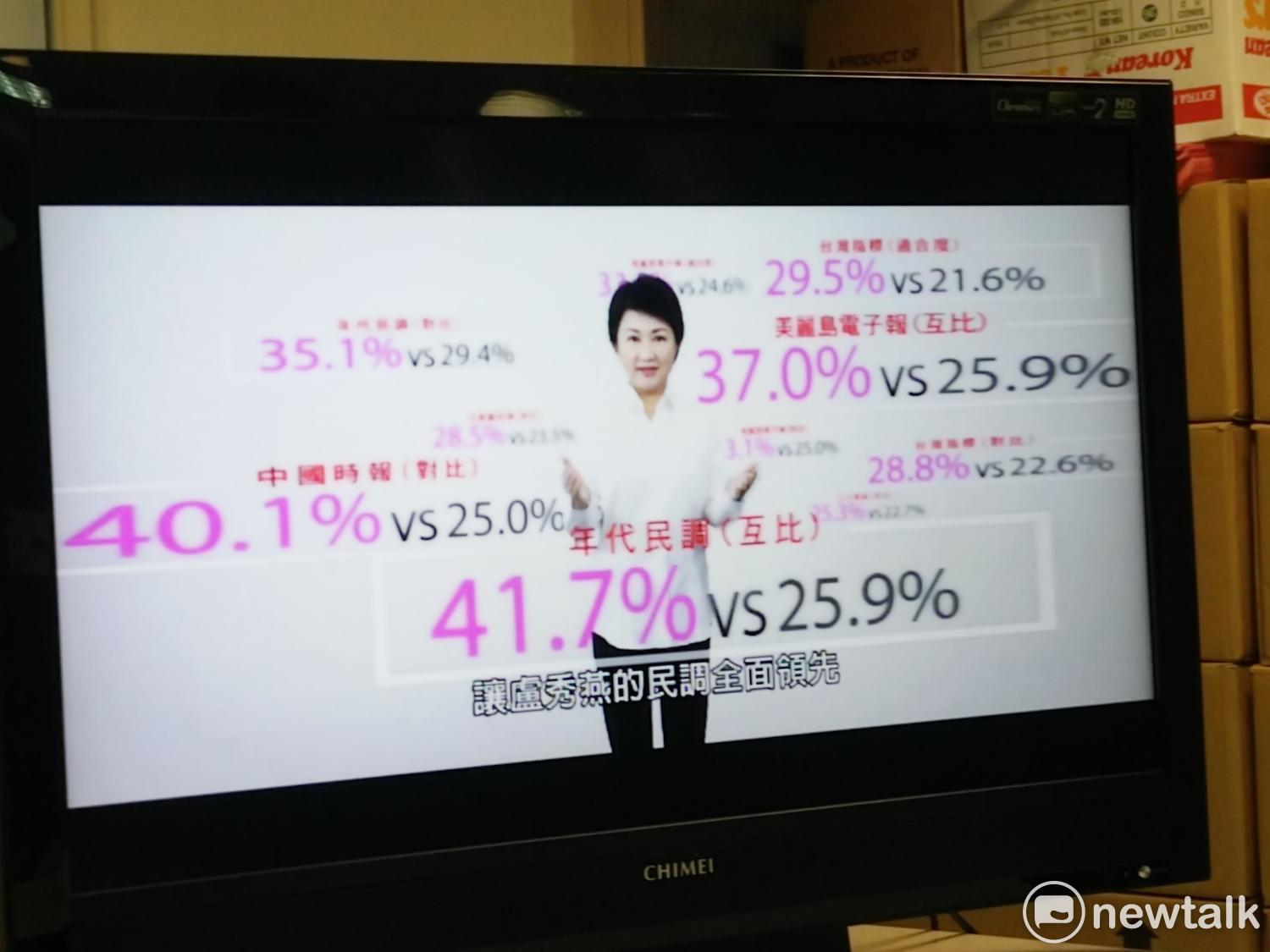 盧秀燕的CF強調自己目前各項民調中,在黨內全面領先。 圖 : 唐復年/攝 盧秀燕的CF強調自己目前各項民調中,在黨內全面領先。 圖 : 唐復年/攝
