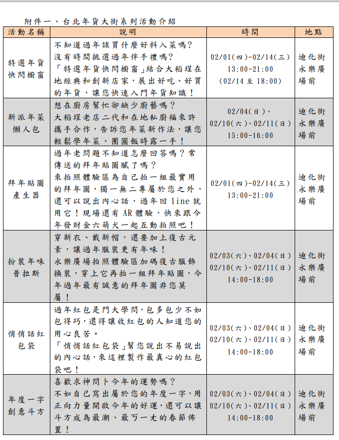 今年在迪化街周邊規劃的一系列活動。 圖:台北市商業處提供 今年在迪化街周邊規劃的一系列活動。 圖:台北市商業處提供