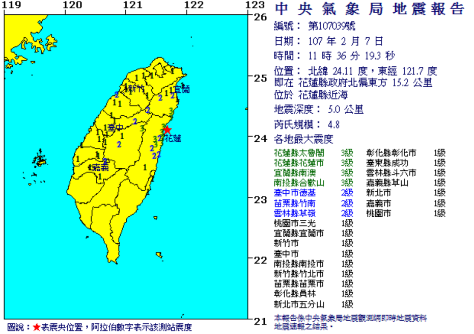 今天接近中午11:36分於花蓮縣近海發生芮氏規模4.8地震,地震深度5.0公里。 圖:中央氣象局提供 今天接近中午11:36分於花蓮縣近海發生芮氏規模4.8地震,地震深度5.0公里。 圖:中央氣象局提供