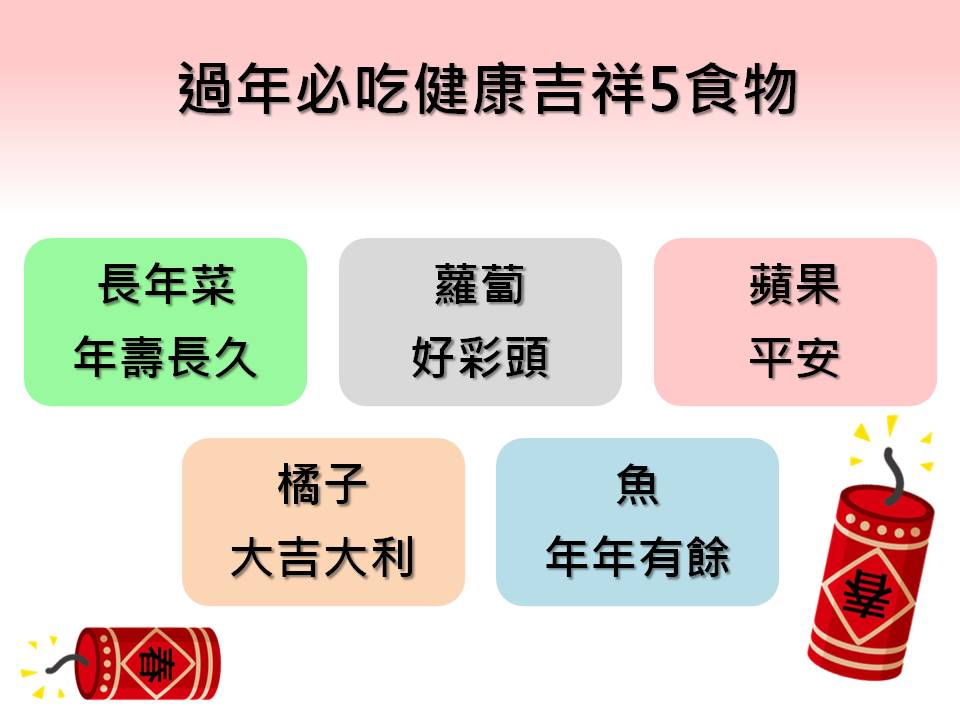 長年菜、橘子、蘋果、蘿蔔、魚,都是過年期間的餐桌好夥伴。 圖:新頭殼製表 長年菜、橘子、蘋果、蘿蔔、魚,都是過年期間的餐桌好夥伴。 圖:新頭殼製表