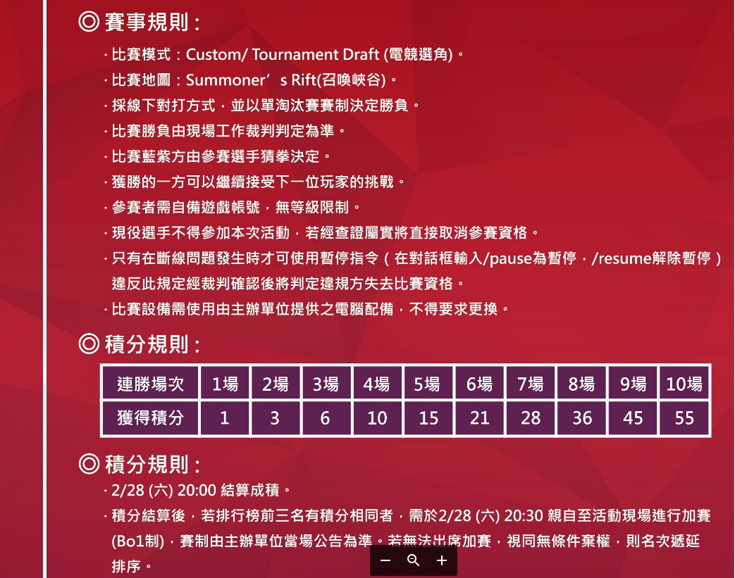 活動賽事規則說明及積分說明。 圖:嘉義縣政府/提供 活動賽事規則說明及積分說明。 圖:嘉義縣政府/提供