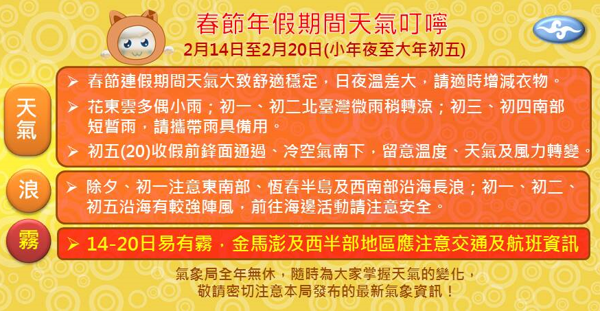 今天(13)起寒流減弱,過年天氣回暖! 今天(13)起寒流減弱,過年天氣回暖!