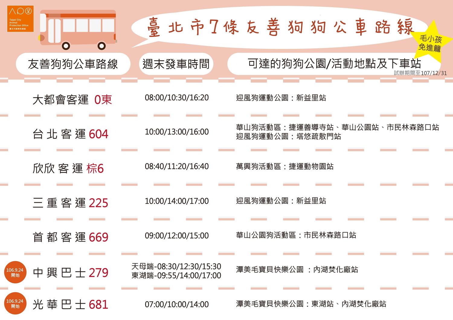 「台北市狗狗友善公車」已延長試辦至107年12月31日,共有7條路線於春節期間照常開放與營運,方便毛爸媽們規劃行程。 圖 :台北市政府提供 「台北市狗狗友善公車」已延長試辦至107年12月31日,共有7條路線於春節期間照常開放與營運,方便毛爸媽們規劃行程。 圖 :台北市政府提供