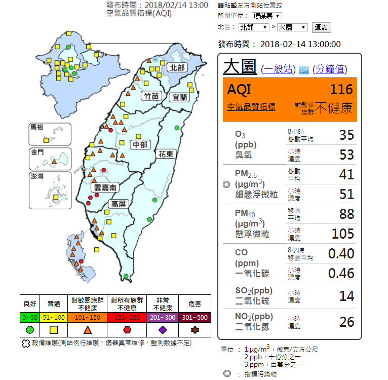 今(14)日的天氣穩定,西半部擴散條件差,雲嘉南空品區中午12時已有1/3以上測站達一級預警。 今(14)日的天氣穩定,西半部擴散條件差,雲嘉南空品區中午12時已有1/3以上測站達一級預警。