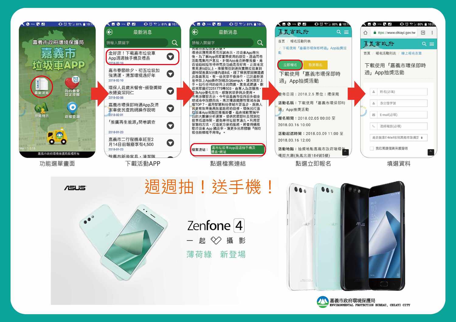 嘉義市政府推出「環保即時通」APP,抽獎辦法如圖示。 圖:嘉義市政府/提供 嘉義市政府推出「環保即時通」APP,抽獎辦法如圖示。 圖:嘉義市政府/提供