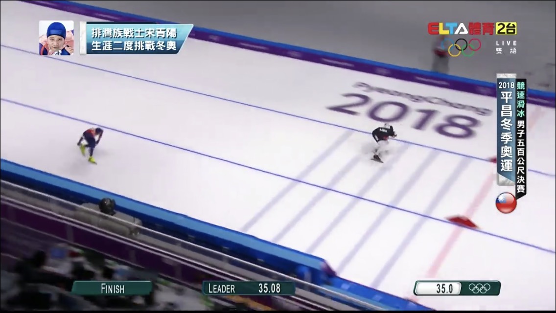 宋青陽因鞋子裡面的零件斷裂,重心不穩,出現打滑失誤,美國Jonathan Garcia順趨追上,最後Jonathan Garcia以35.32秒領先,宋青陽則是滑出35秒86的成績。 圖:擷取自ELTA體育台臉書直播 宋青陽因鞋子裡面的零件斷裂,重心不穩,出現打滑失誤,美國Jonathan Garcia順趨追上,最後Jonathan Garcia以35.32秒領先,宋青陽則是滑出35秒86的成績。 圖:擷取自ELTA體育台臉書直播