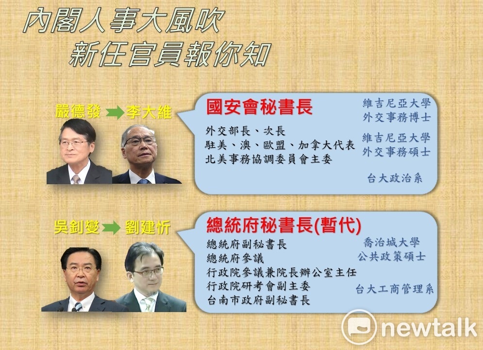 內閣改組名單正式出爐 國防、外交、陸委會等5首長異動。 內閣改組名單正式出爐 國防、外交、陸委會等5首長異動。