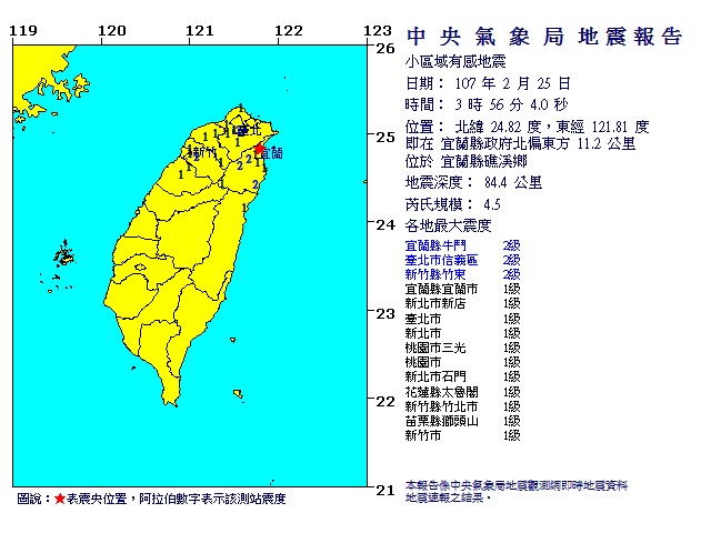 凌晨3時56分在宜蘭礁溪發生規模4.5的小區域地震 圖/氣象局提供 凌晨3時56分在宜蘭礁溪發生規模4.5的小區域地震 圖/氣象局提供