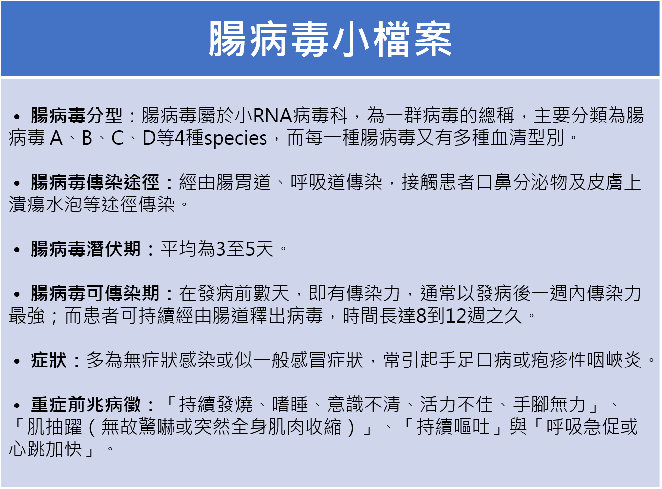 腸病毒小檔案。 圖:衛生局資料/新頭殼製表 腸病毒小檔案。 圖:衛生局資料/新頭殼製表