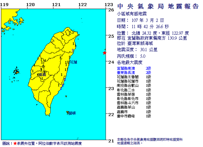 中央氣象局指出,今天接近中午11:06分於台灣東部海域宜蘭縣發生芮氏規模5.0地震,地震深度30.1公里,各地最大震度宜蘭縣南澳2級、台東縣長濱2級。 圖:中央氣象局提供 中央氣象局指出,今天接近中午11:06分於台灣東部海域宜蘭縣發生芮氏規模5.0地震,地震深度30.1公里,各地最大震度宜蘭縣南澳2級、台東縣長濱2級。 圖:中央氣象局提供