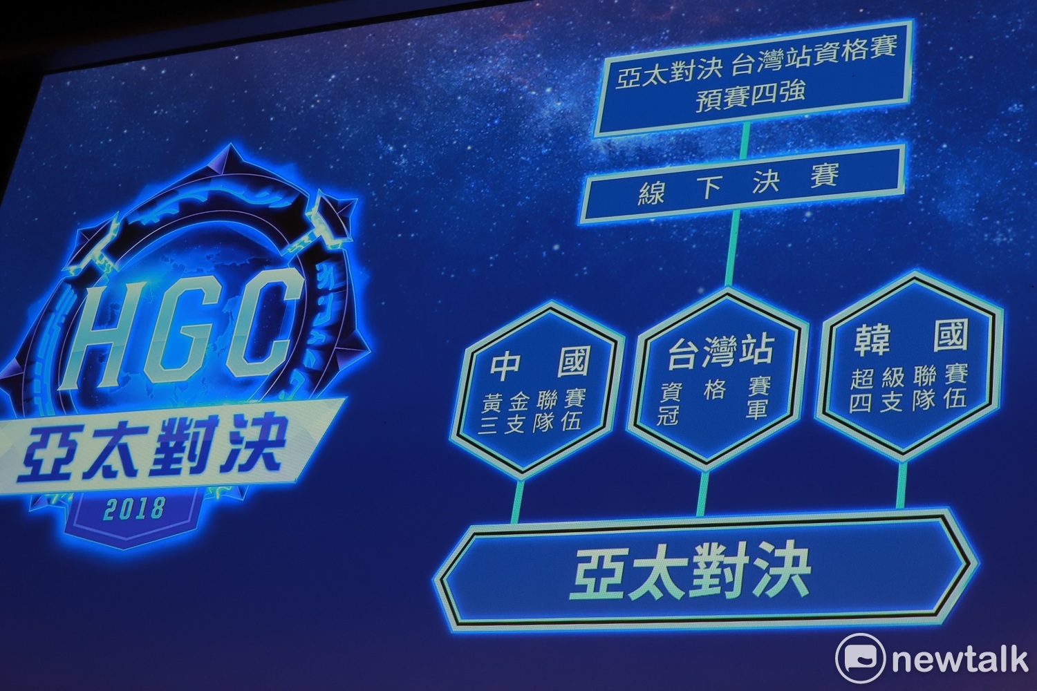 《暴雪英霸》HGC全球冠軍賽:亞太對決即將於3月16日至18日開打!來自中、韓、台的頂尖隊伍將展開激烈對決,競逐冠軍榮耀與新台幣 300萬總獎金池! 《暴雪英霸》HGC全球冠軍賽:亞太對決即將於3月16日至18日開打!來自中、韓、台的頂尖隊伍將展開激烈對決,競逐冠軍榮耀與新台幣 300萬總獎金池!