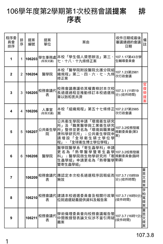 台大農經系教授官俊榮(圖右1)2月21日到凱道與教育部抗議活動,並在教育部門口與藍天行動聯盟一起抗議、發言。 台大農經系教授官俊榮(圖右1)2月21日到凱道與教育部抗議活動,並在教育部門口與藍天行動聯盟一起抗議、發言。