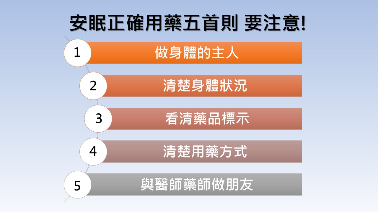 近年發現少數朋友因可能因出國所需、處方箋遺失等,造成安眠藥不正確的用藥習慣,為避免過量使用安眠藥導致成癮,呼籲大家正確用藥,包括看清藥品標示、清楚用藥方式等,並遵循醫囑服用,避免自行購買來源不明的藥品。 近年發現少數朋友因可能因出國所需、處方箋遺失等,造成安眠藥不正確的用藥習慣,為避免過量使用安眠藥導致成癮,呼籲大家正確用藥,包括看清藥品標示、清楚用藥方式等,並遵循醫囑服用,避免自行購買來源不明的藥品。