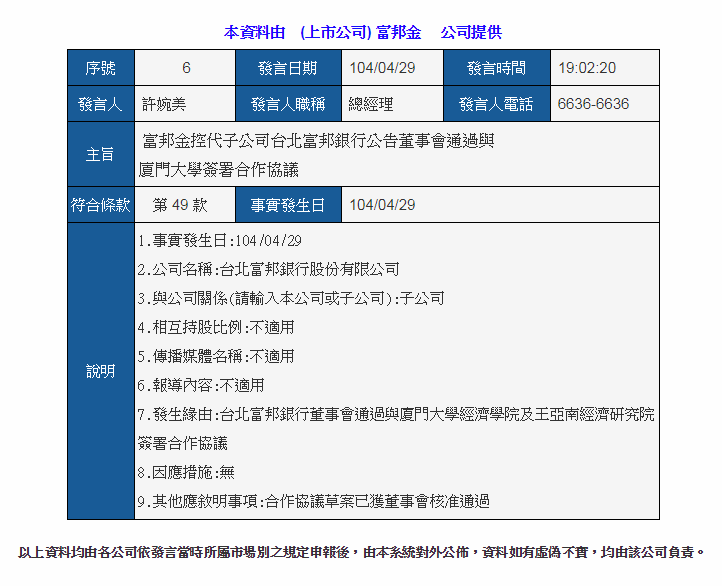 2015年4月,台北富邦銀行董事會通過與廈門大學經濟學院及廈大王亞南經濟研究院簽署合作協議。 資料來源:證交所 2015年4月,台北富邦銀行董事會通過與廈門大學經濟學院及廈大王亞南經濟研究院簽署合作協議。 資料來源:證交所