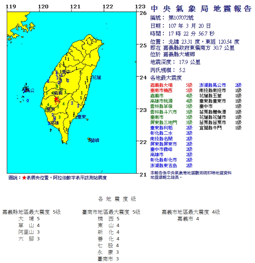 嘉義地區20日發生規模5.2地震,中央氣象局資料顯示,震央位於嘉義縣大埔鄉。 圖:取自網路 嘉義地區20日發生規模5.2地震,中央氣象局資料顯示,震央位於嘉義縣大埔鄉。 圖:取自網路