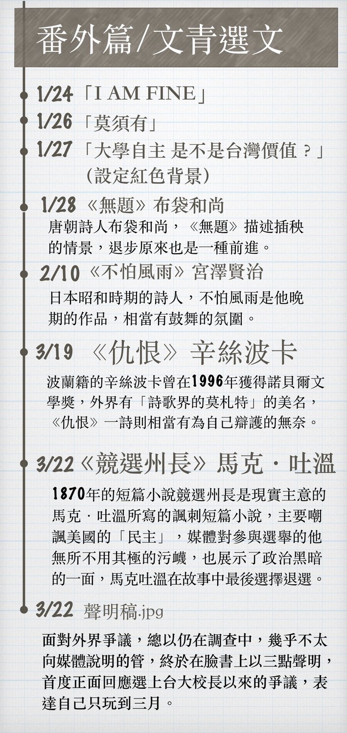 事件發展以及最新消息。 事件發展以及最新消息。