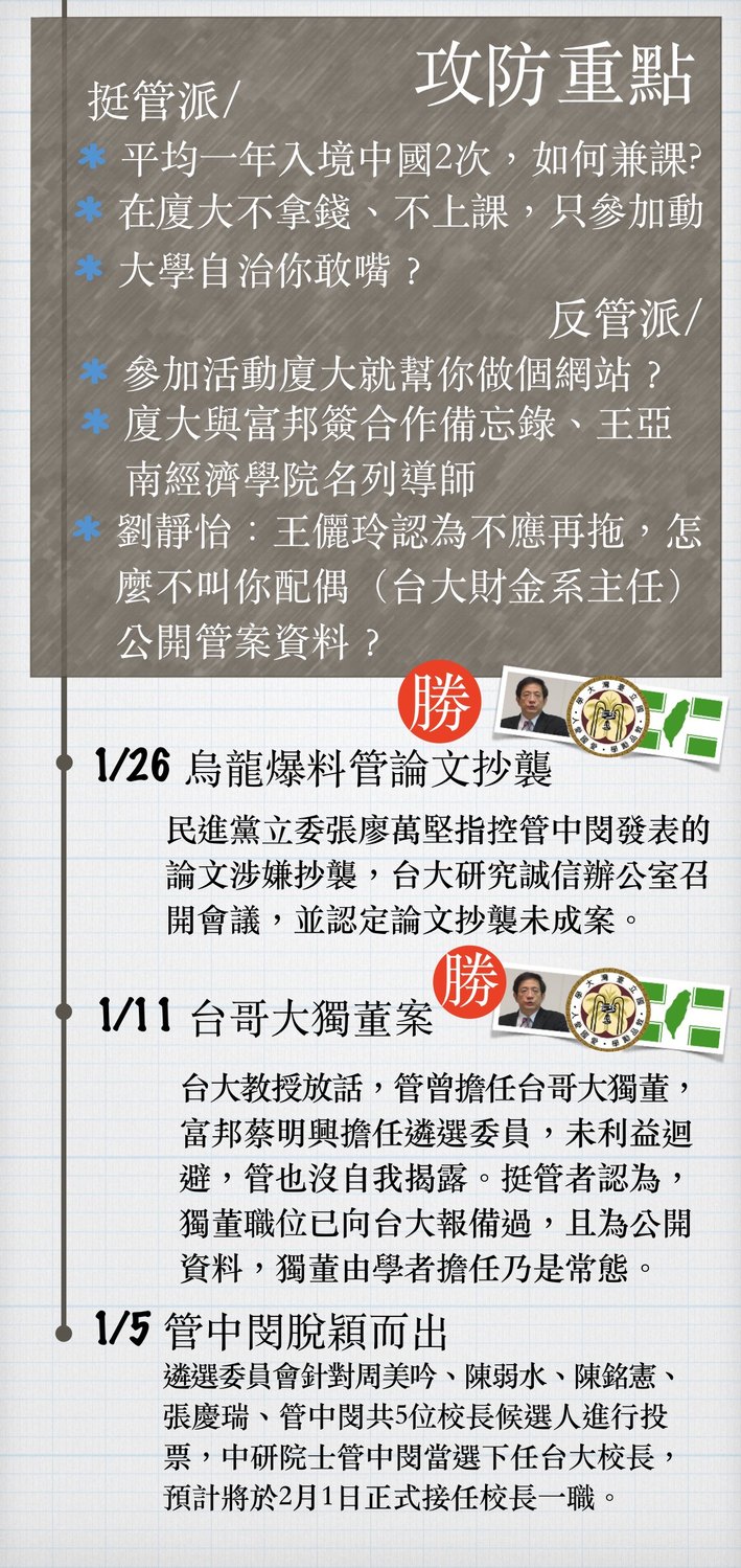 事件發展以及最新消息。 事件發展以及最新消息。