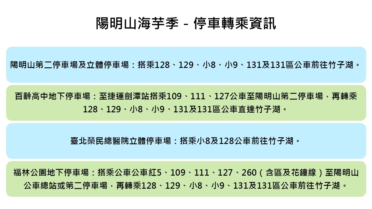 海芋季期間仰德大道常態性例假日管制外;竹子湖地區湖田橋西經海芋大道方向實施順時針單向行駛交通輸導措施,賞花的朋友需多留意停車資訊。 圖:新頭殼製表 海芋季期間仰德大道常態性例假日管制外;竹子湖地區湖田橋西經海芋大道方向實施順時針單向行駛交通輸導措施,賞花的朋友需多留意停車資訊。 圖:新頭殼製表
