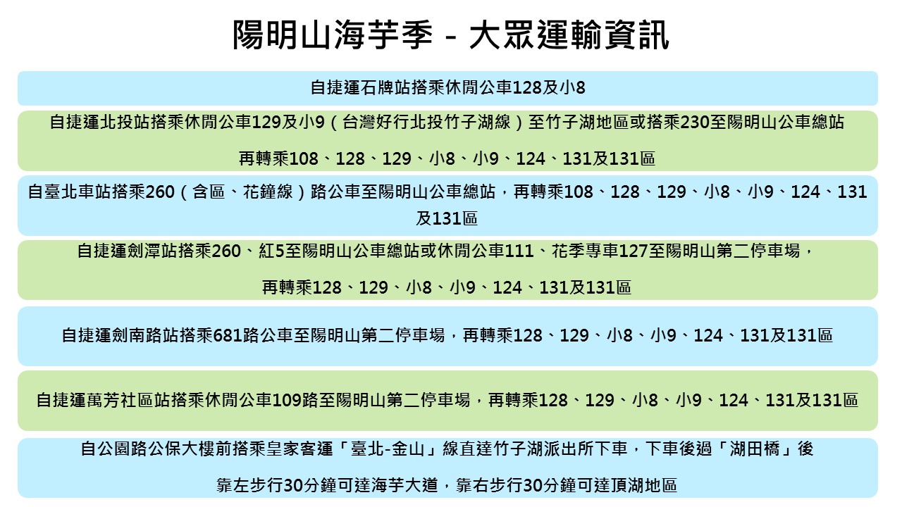 因竹子湖地區路幅有限,建議賞花的朋友多利用公眾運輸系統,搭乘捷搭配公車或接駁車前往。 圖:新頭殼製表 因竹子湖地區路幅有限,建議賞花的朋友多利用公眾運輸系統,搭乘捷搭配公車或接駁車前往。 圖:新頭殼製表