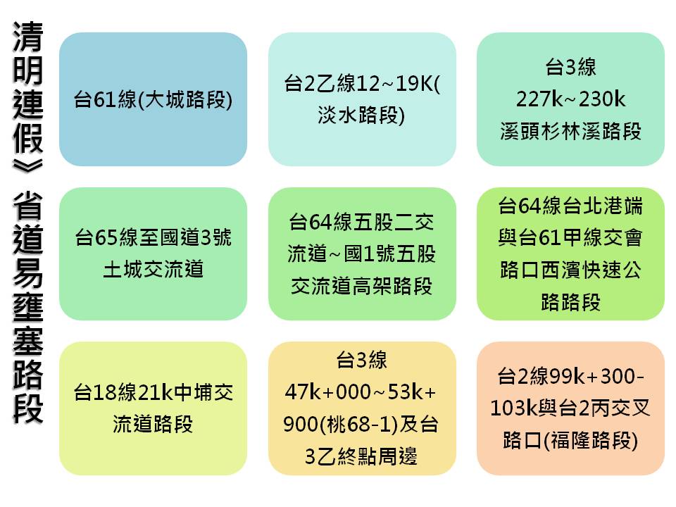 高公局推出清明連假交通懶人包,明確指出各項疏導措施。 高公局推出清明連假交通懶人包,明確指出各項疏導措施。