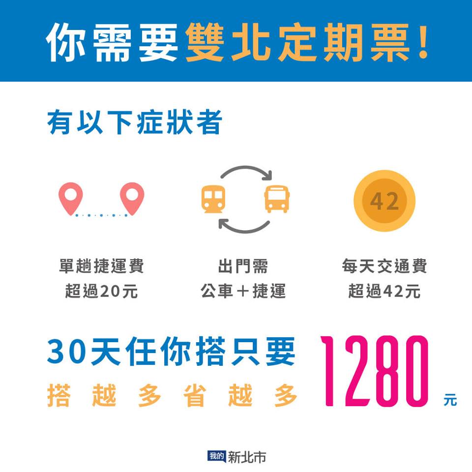 雙北合推「公共運輸定期月票」吃到飽,售價1280元,已經正式上路第二天,但今(17)尖峰時段仍看到有人手持定期票在捷運站票閘口停滯不前,北市交通局表示,購買月票後,第一次使用僅限先刷捷運、雙北公車。 雙北合推「公共運輸定期月票」吃到飽,售價1280元,已經正式上路第二天,但今(17)尖峰時段仍看到有人手持定期票在捷運站票閘口停滯不前,北市交通局表示,購買月票後,第一次使用僅限先刷捷運、雙北公車。
