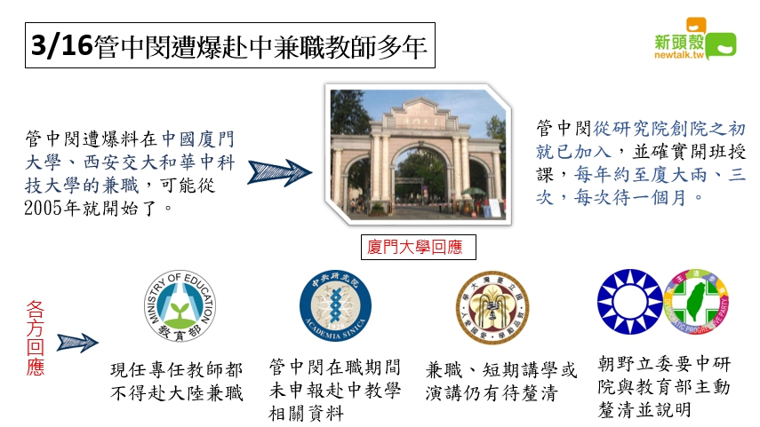 台大校長遴選一案延燒三個多月,台大至今沒有校長。 台大校長遴選一案延燒三個多月,台大至今沒有校長。