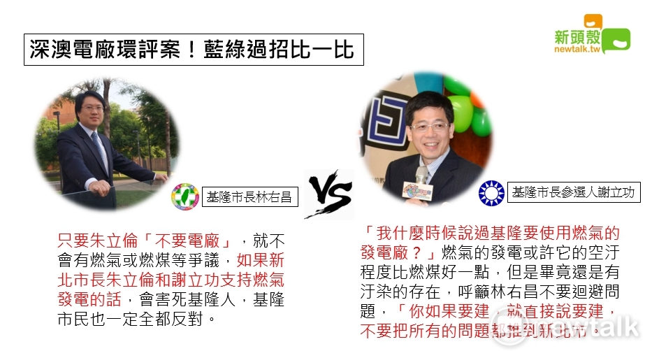 基隆市長林右昌與國民黨基隆市長參選人謝立功,針對砲火猛烈。 圖:張嘉哲/製作 基隆市長林右昌與國民黨基隆市長參選人謝立功,針對砲火猛烈。 圖:張嘉哲/製作