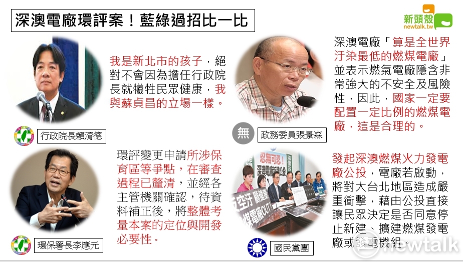 行政院長賴清德表示,他是新北市的孩子,絕對不會因為擔任行政院長就犧牲民眾健康。 圖:張嘉哲/製作 行政院長賴清德表示,他是新北市的孩子,絕對不會因為擔任行政院長就犧牲民眾健康。 圖:張嘉哲/製作