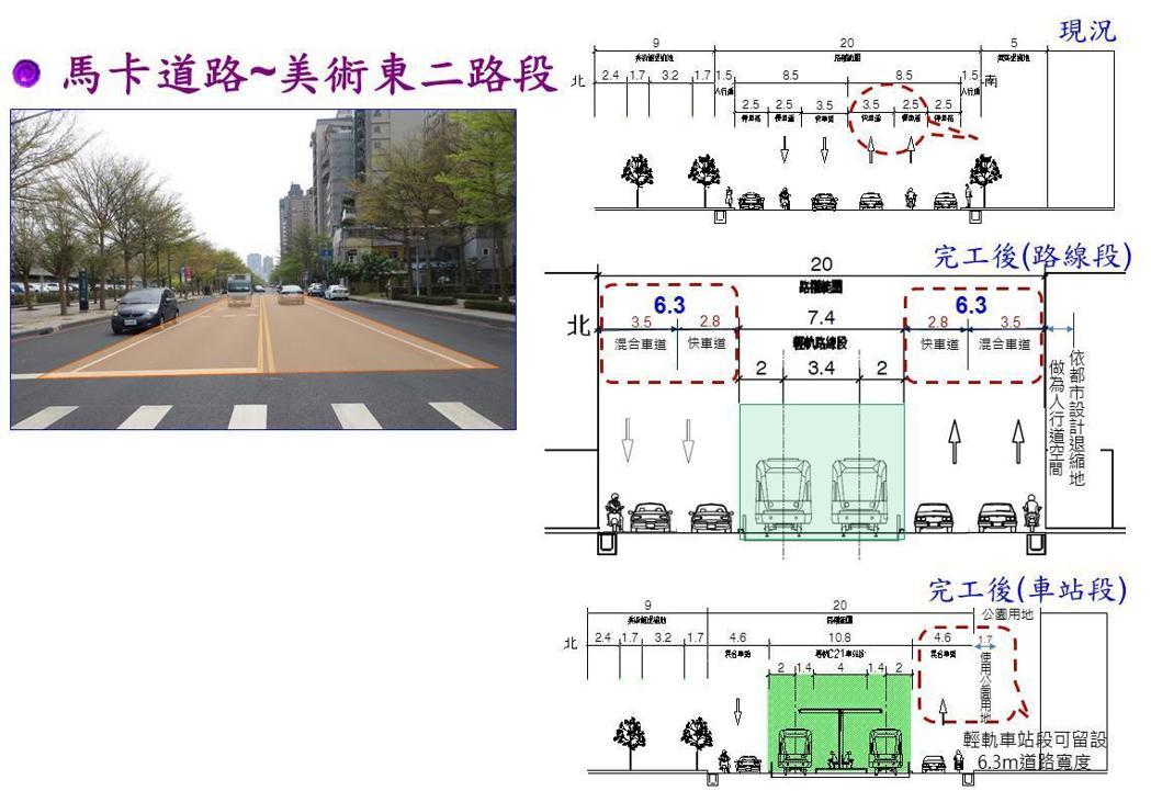 高雄市捷運工程局提出輕軌施工前的路幅並未減縮。 高雄市捷運工程局提出輕軌施工前的路幅並未減縮。