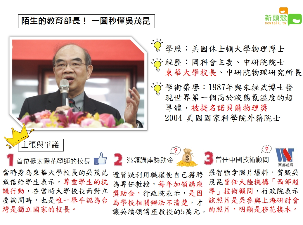 新任教育部長吳茂昆今(19)日正式上任,但爭議仍不斷。 新任教育部長吳茂昆今(19)日正式上任,但爭議仍不斷。
