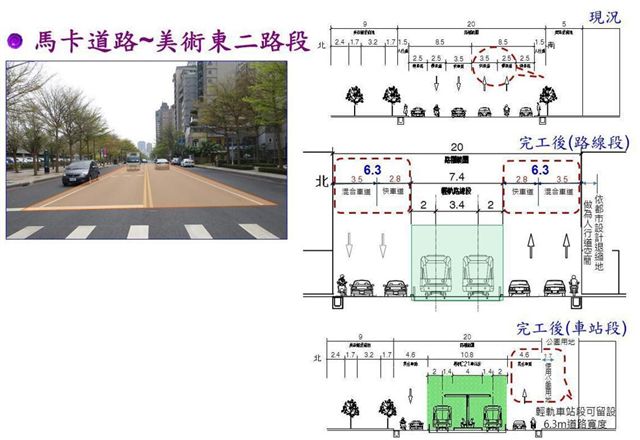 高雄市捷運局提出施工前後路幅變更說明。 圖:高雄市捷運局/提供 高雄市捷運局提出施工前後路幅變更說明。 圖:高雄市捷運局/提供