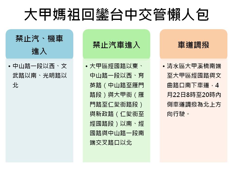 行人徒步區域包括三民路以東、中山路一段以西、文武路以南、光明路以北,此區域禁止所有汽車、機車進入。 圖:新頭殼製表 行人徒步區域包括三民路以東、中山路一段以西、文武路以南、光明路以北,此區域禁止所有汽車、機車進入。 圖:新頭殼製表