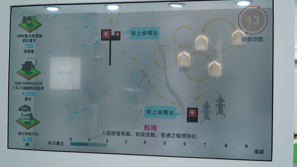達德能源公司表示,台灣西海岸縣市非常適合發展風力發電與相關產業,然而離岸風電不如陸域風電較為人所知,故希望藉由農博,向市民展示離岸風電等永續能源。 達德能源公司表示,台灣西海岸縣市非常適合發展風力發電與相關產業,然而離岸風電不如陸域風電較為人所知,故希望藉由農博,向市民展示離岸風電等永續能源。