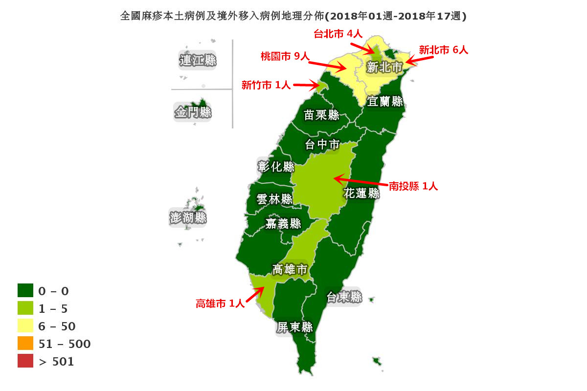今年從3月29日發現首例境外移入感染後,陸續爆發群聚感染出現更多感染麻疹的患者,累計至今已有22案例確診。 圖:新頭殼製表/資料來源:疾管署 今年從3月29日發現首例境外移入感染後,陸續爆發群聚感染出現更多感染麻疹的患者,累計至今已有22案例確診。 圖:新頭殼製表/資料來源:疾管署