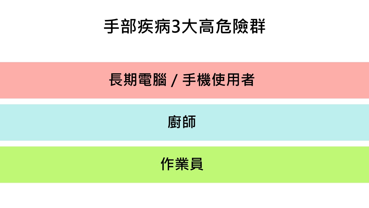 吳易澄指出,這些手部疾病在過去好發於「過度用手」的人,包括廚師、作業員以及長時間使用電腦/手機的朋友。 圖:新頭殼製表 吳易澄指出,這些手部疾病在過去好發於「過度用手」的人,包括廚師、作業員以及長時間使用電腦/手機的朋友。 圖:新頭殼製表